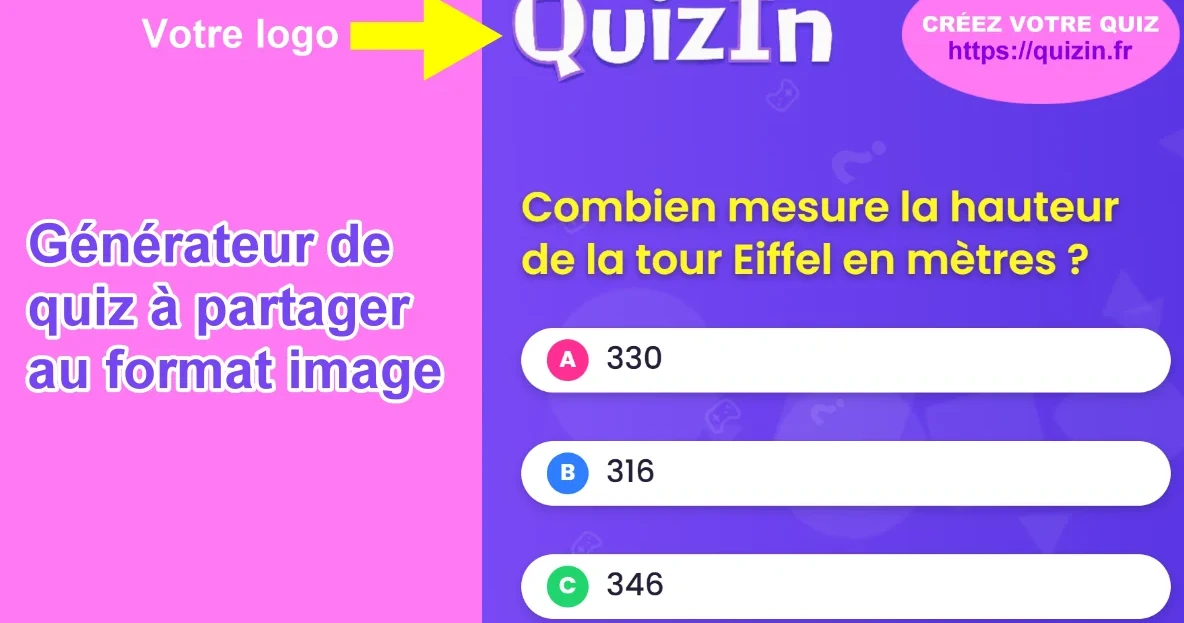 Générateur de Quiz à partager au format image ou vidéo par Sylvain Mahé
